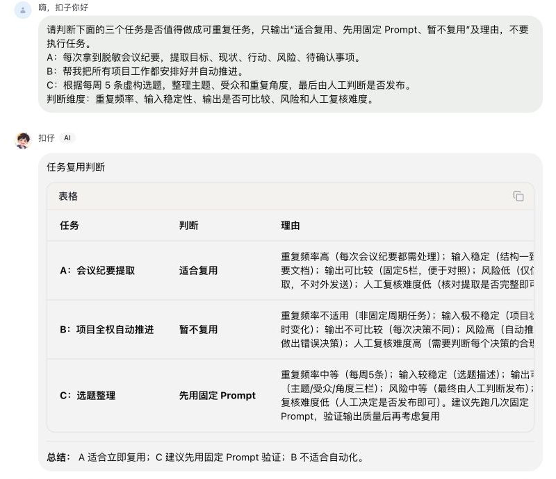 复用判断结果